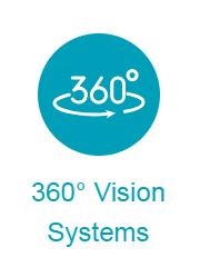 Kabelført 360 Grader Systemer